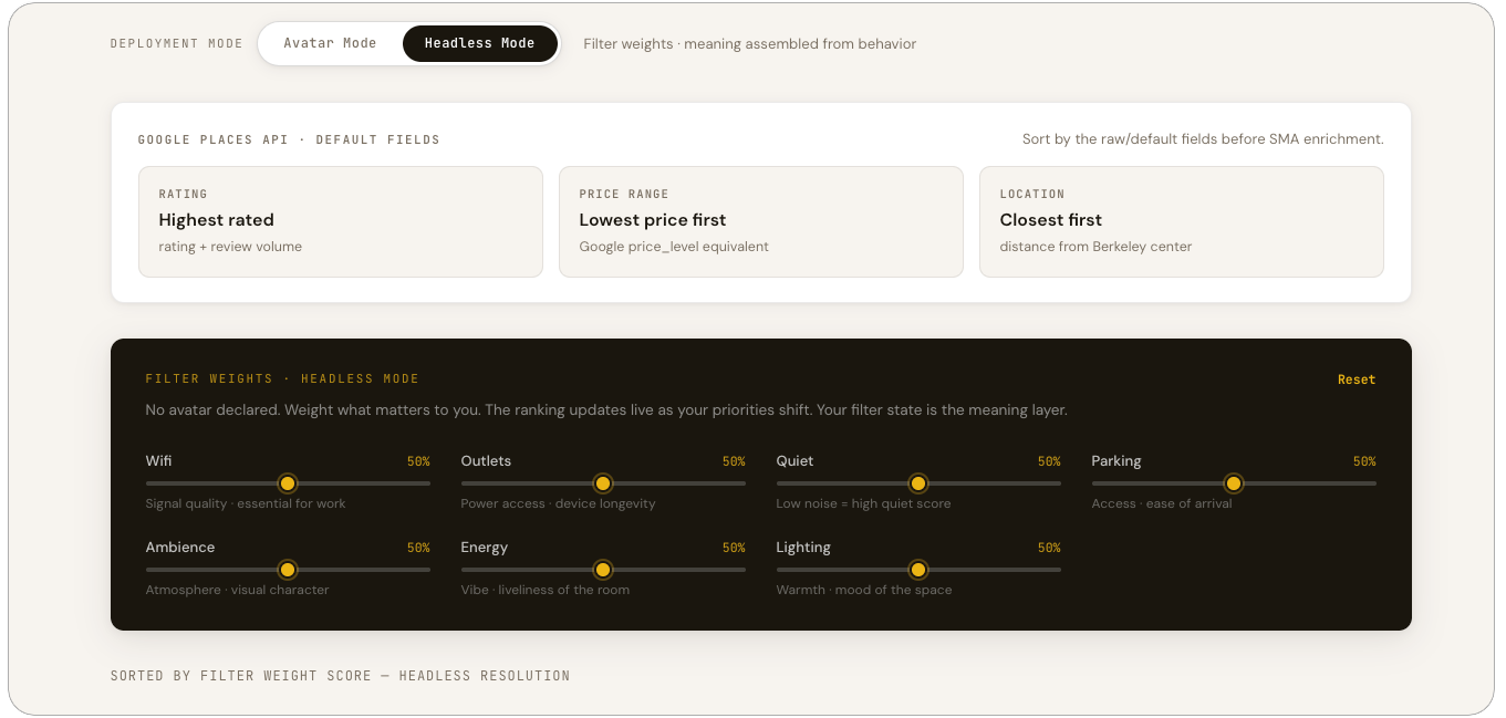 Restaurant Discovery Demo screenshot showing headless controls and enriched venue fields